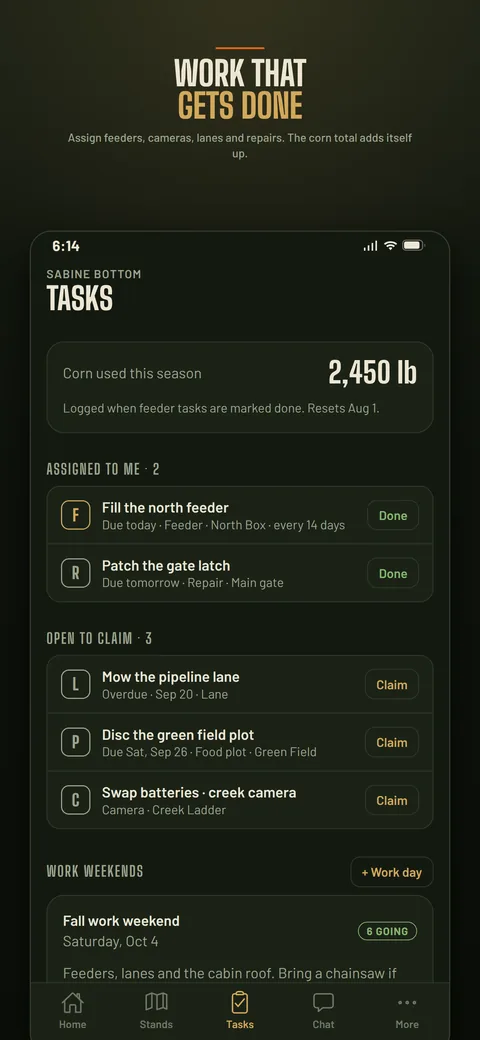 Work assignments for feeder fills, camera cards and lane work, with who owns each job.